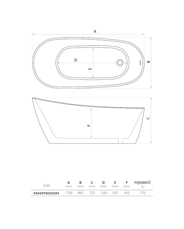 Badkar Comodo 170 - Bild 2